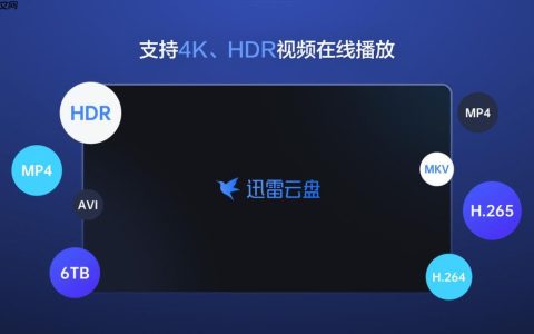 迅雷网盘文件怎么排序查看_迅雷网盘文件排序方式设置教程