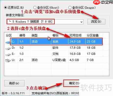 系统论坛U盘装WIN7教程