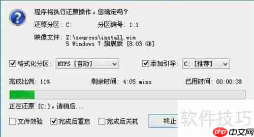 系统论坛U盘装WIN7教程