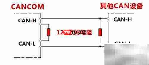 GCAN-208使用前准备