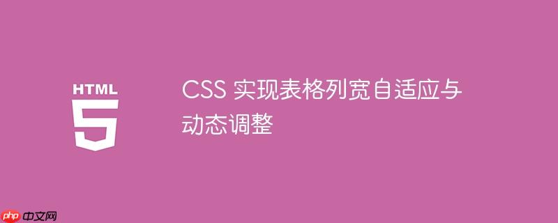 css 实现表格列宽自适应与动态调整