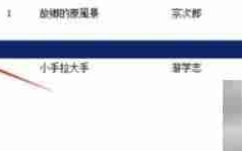 伴奏升降调软件使用教程