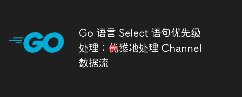 go 语言 select 语句优先级处理:优雅地处理 channel 数据流