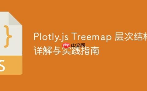 Plotly.js Treemap 层次结构详解与实践指南