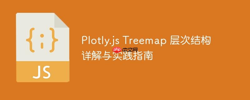 Plotly.js Treemap 层次结构详解与实践指南