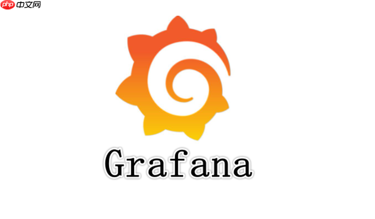 grafana默认用户名密码是什么
