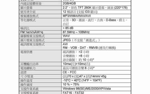 Apacer AU840使用指南