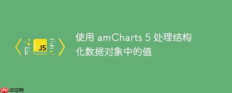 使用 amcharts 5 处理结构化数据对象中的值