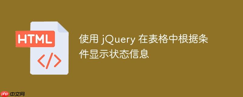 使用 jquery 在表格中根据条件显示状态信息