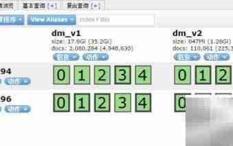 Elasticsearch别名使用指南
