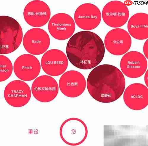 Apple Music使用全攻略