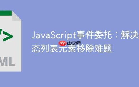 JavaScript事件委托：解决动态列表元素移除难题