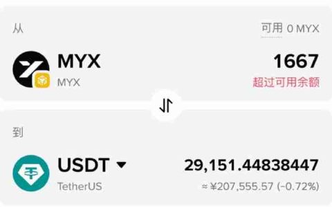 MYX币暴涨百倍,究竟是什么原因?一文探索
