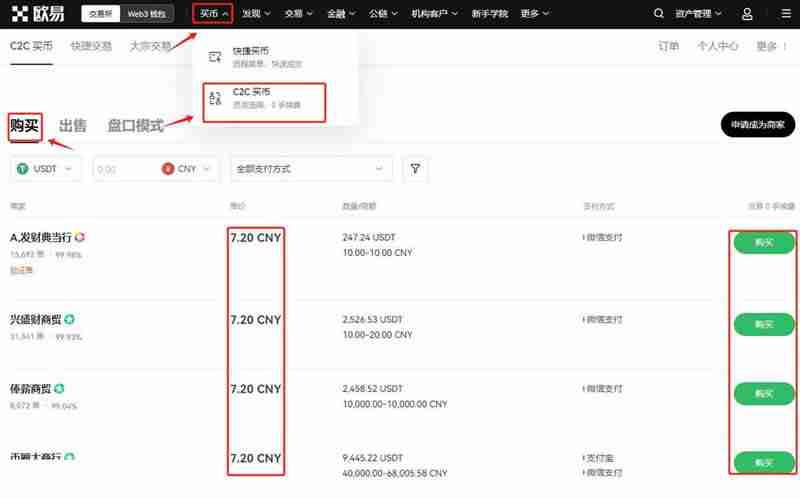 Solana(SOL)币是什么?值得投资吗?怎么买?SOL价格预测2025-2030