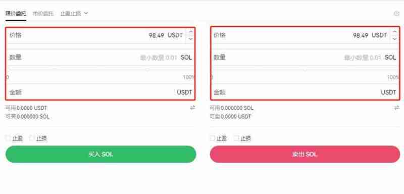 Solana(SOL)币是什么?值得投资吗?怎么买?SOL价格预测2025-2030