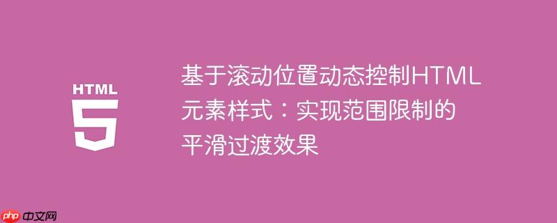 基于滚动位置动态控制HTML元素样式:实现范围限制的平滑过渡效果