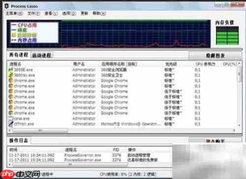 Process Lasso使用教程
