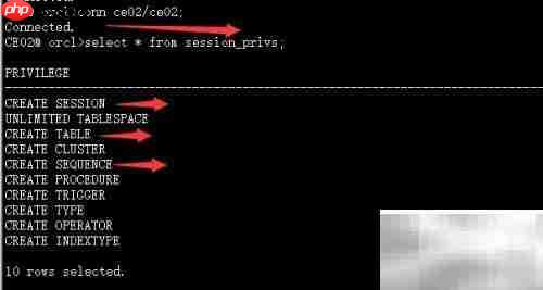 DBA与资源连接权限对比