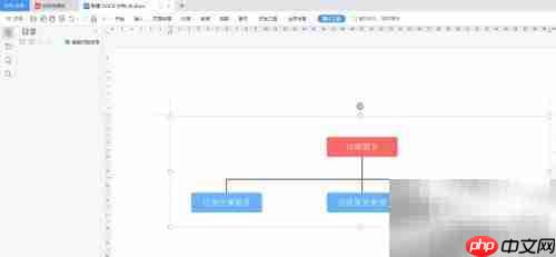 WPS绘制法律服务流程图