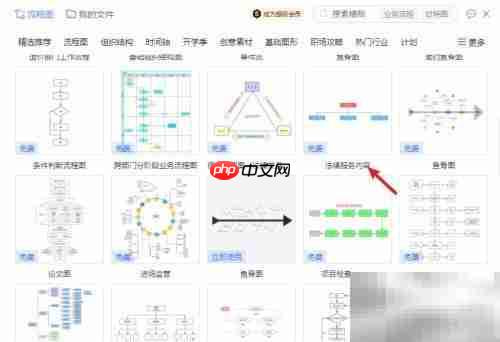 WPS绘制法律服务流程图
