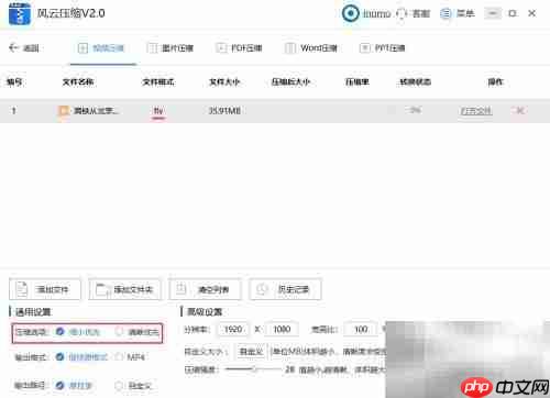 FLV视频压缩方法