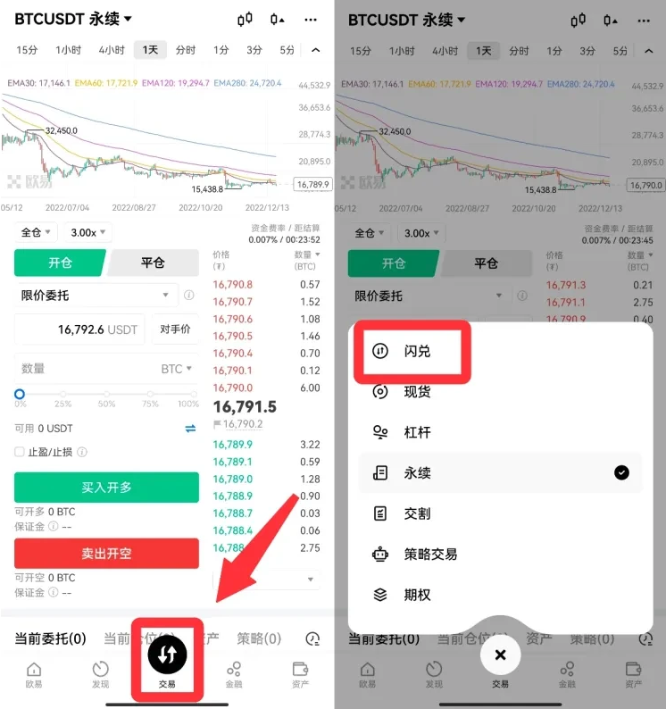 虚拟币闪兑功能是什么 虚拟币闪兑功能有哪些 - 创想鸟