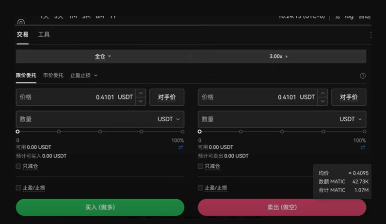 欧意以太坊怎么开合约 欧意永续合约以太坊开户教程 - 创想鸟