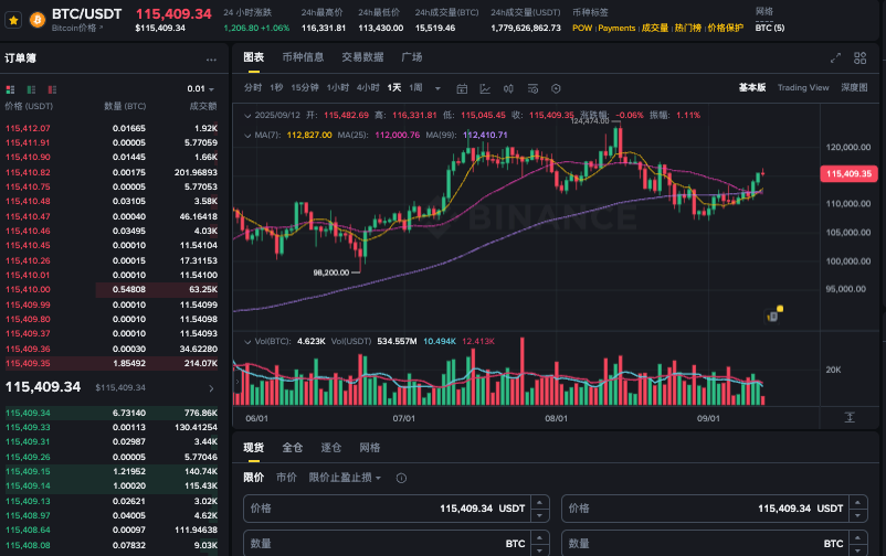 消费型数字货币是什么?消费型数字货币有哪些? - 创想鸟