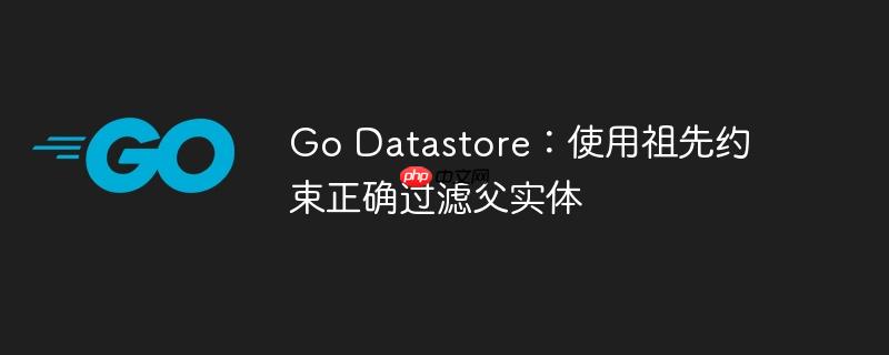 Go Datastore:使用祖先约束正确过滤父实体