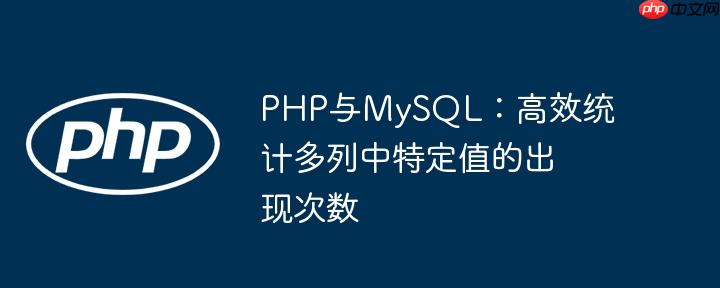 PHP与MySQL:高效统计多列中特定值的出现次数