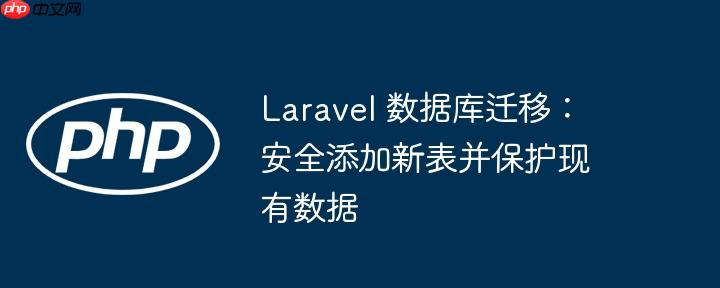 Laravel 数据库迁移:安全添加新表并保护现有数据