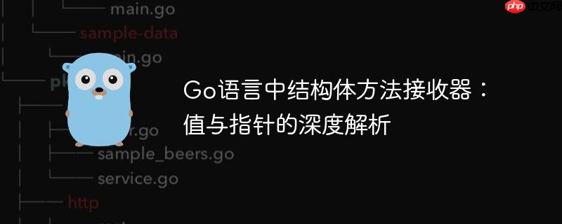 Go语言中结构体方法接收器:值与指针的深度解析
