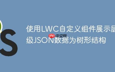 使用LWC自定义组件展示层级JSON数据为树形结构