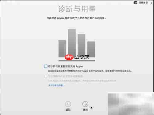 苹果系统插件安装必备工具