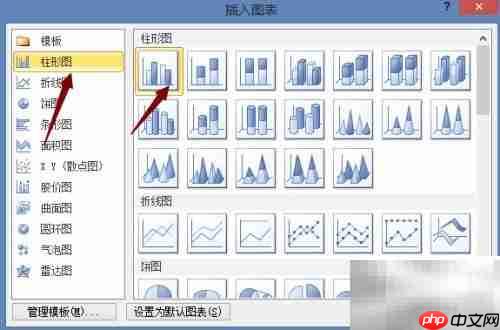 PowerPoint插入图表技巧