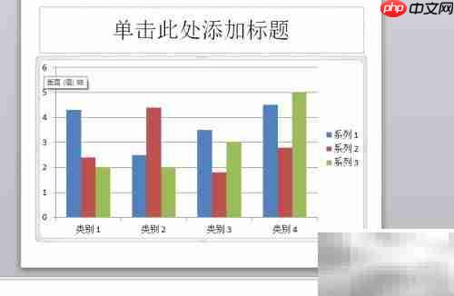 PowerPoint插入图表技巧