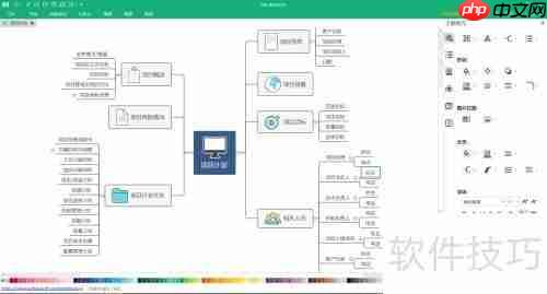 MindMaster制作思维导图指南