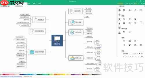 MindMaster制作思维导图指南