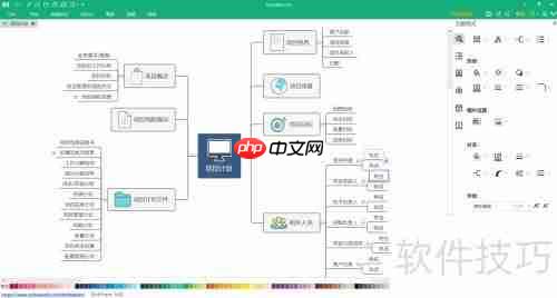 MindMaster制作思维导图指南
