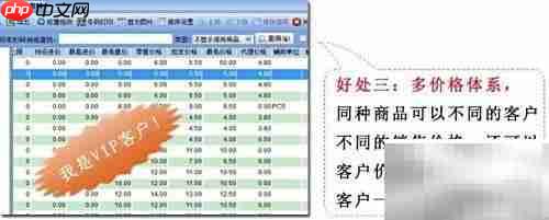 医疗器械进销存推荐
