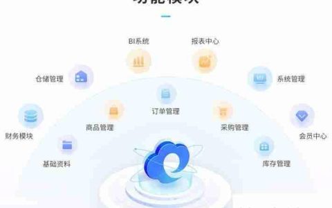 企得宝进销存管理