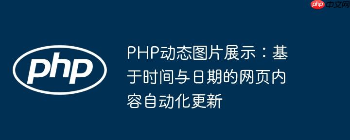 PHP动态图片展示：基于时间与日期的网页内容自动化更新