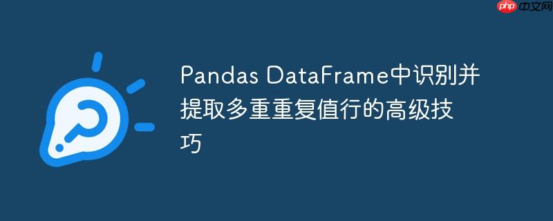 Pandas DataFrame中识别并提取多重重复值行的高级技巧
