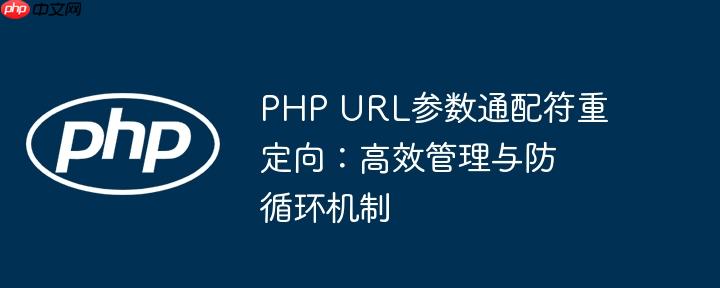PHP URL参数通配符重定向:高效管理与防循环机制