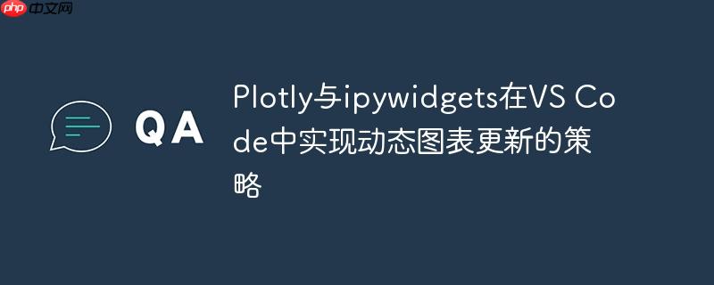 Plotly与ipywidgets在VS Code中实现动态图表更新的策略