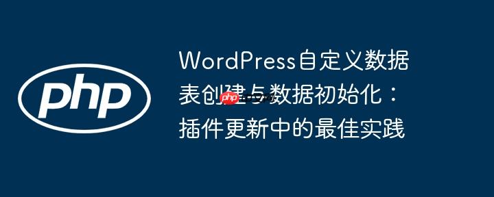 WordPress自定义数据表创建与数据初始化:插件更新中的最佳实践