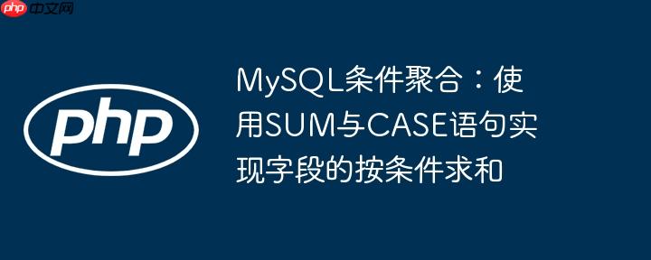 MySQL条件聚合:使用SUM与CASE语句实现字段的按条件求和