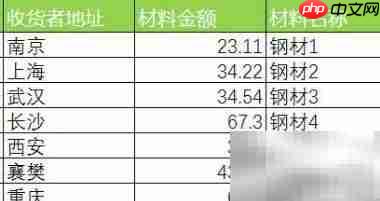 Excel数据批量导入Word生成标签