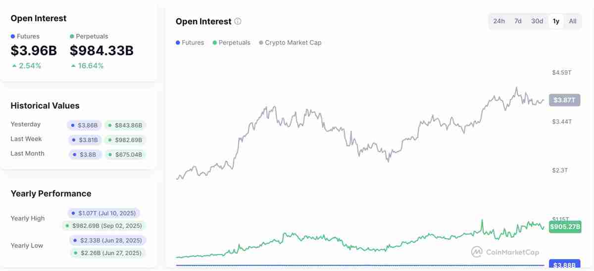 21Shares 推出 dYdX ETP，机构围绕加密衍生品展开布局