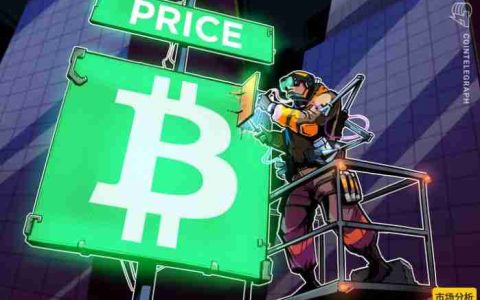 比特币重回11.5万美元：请关注这些BTC价格水平